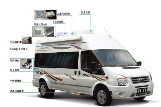 江铃全顺房车