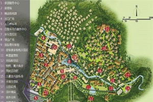 浅析旅居车营地的功能区设置