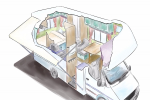 房车加热系统是怎么解决生活供暖问题的